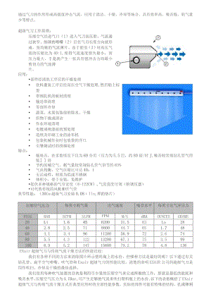 通过气刀的作用形成高强度冲击气流应用于清洁、干燥、冷却等场合具有效率高、噪音低、耗气量少等特点.docx