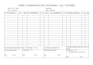 华南理工大学级本科生进入双学士学位毕业设计论文环节申请表.docx