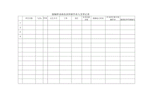 接触职业病危害因素作业人员登记表.docx