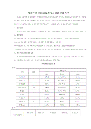 房地产销售部绩效考核与提成管理办法.docx