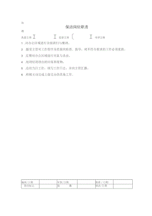 房地产项目保洁岗位职责.docx
