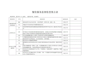 餐饮服务监督检查要点表.docx