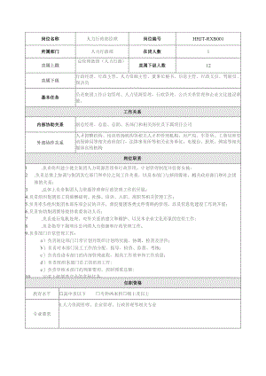 地产集团总公司人力行政部经理岗位说明书.docx