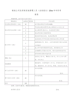 制造公司品质部其他管理人员（含班组长）20xx年年终考核表.docx