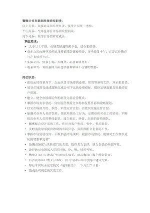装饰公司市场部经理岗位职责.docx