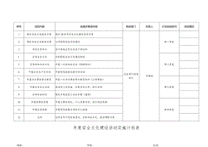 安全文化建设实施计划表.docx