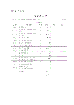 劳务清单工程量清单表.docx