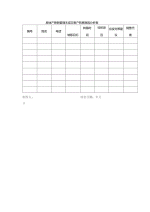 房地产营销管理未成交客户转移原因分析表.docx