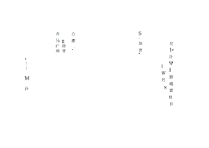 云南大学教学改革立项项目申请书.docx