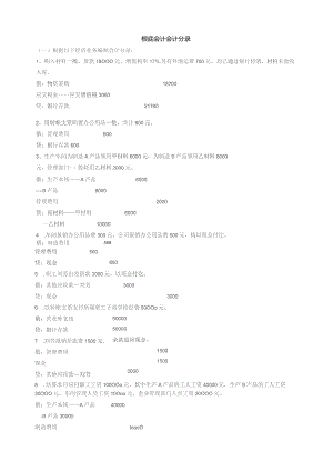 基础会计分录大全1.docx