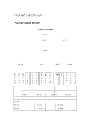 珠海房地产企业组织结构设计.docx