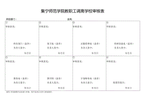 集宁师范学院教职工调离学校审核表.docx
