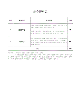 综合评审表.docx