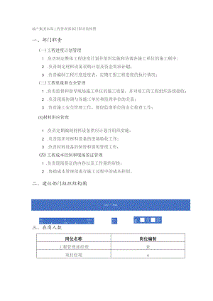 地产集团本部工程管理部部门职责结构图.docx