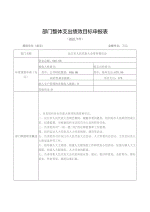 部门整体支出绩效目标申报023年度.docx