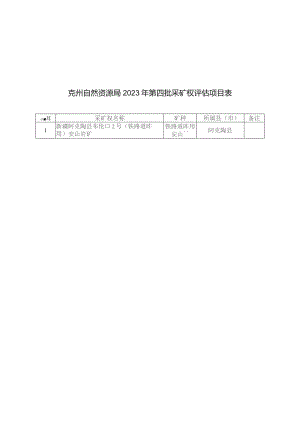 克州自然资源局2023年第四批采矿权评估项目表.docx