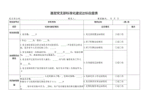 基层党支部标准化建设达标自查表.docx