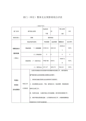 部门单位整体支出预算绩效自评表.docx