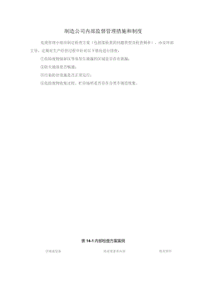 制造公司内部监督管理措施和制度.docx