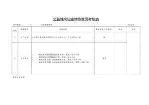 公益性岗位疫情协管员考核表.docx