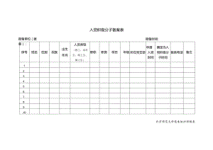 入党积极分子备案表.docx