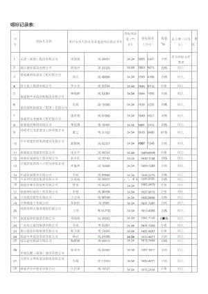 唱标记录表.docx