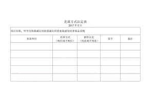 竞谈方式认定表.docx
