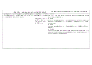 主要环境影响及预防或减轻不良环境影响的对策和措施.docx