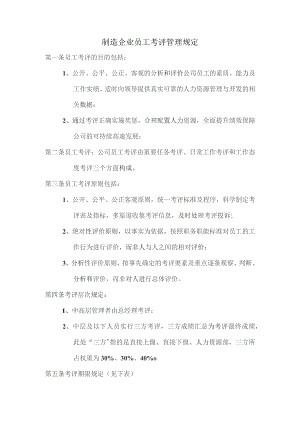 制造企业员工考评管理规定.docx
