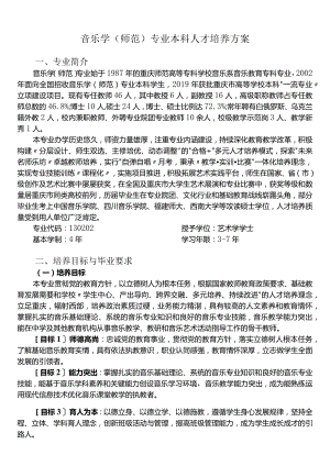 音乐学师范专业本科人才培养方案.docx
