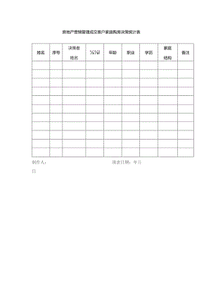 房地产营销管理成交客户家庭购房决策统计表.docx