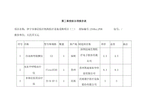 第三章投标分项报价表.docx