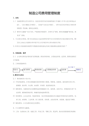 制造公司费用管理制度.docx