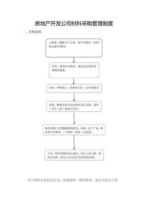 房地产开发公司材料采购管理制度.docx