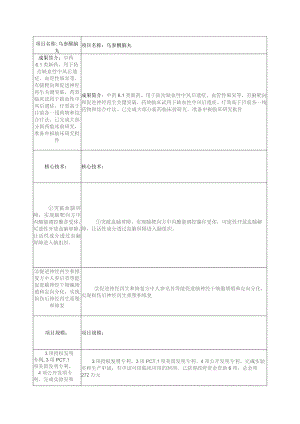 乌参醒脑丸.docx