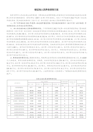 被征地人员养老保障方案.docx