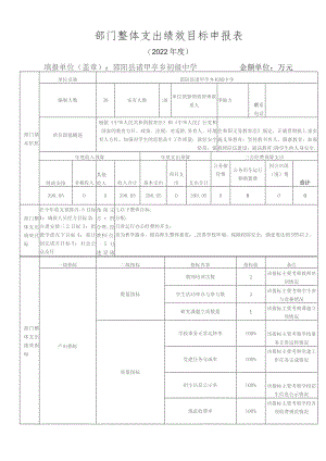 部门整体支出绩效目标申报表.docx