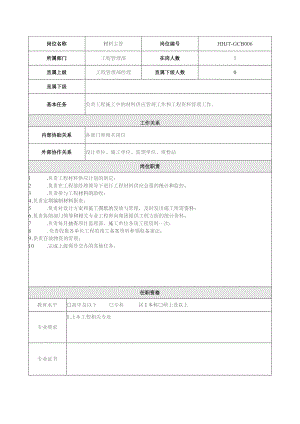 地产集团总公司工程管理部材料主管岗位说明书.docx