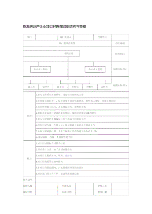 珠海房地产企业项目经理部组织结构与责权.docx