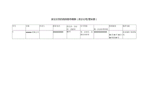 场所功能设立分支机构信息申请表含分公司营业部.docx