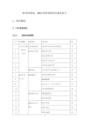 BI管理系统、DRG管理系统项目建设意义.docx