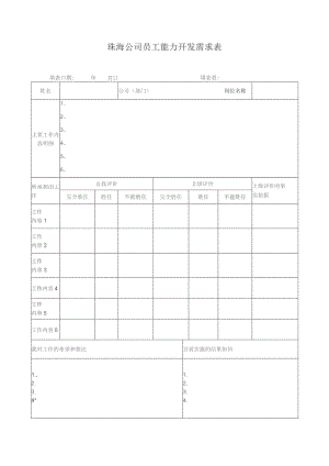 珠海公司员工能力开发需求表.docx