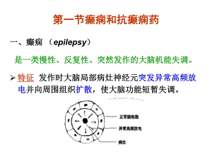抗癫痫药抗惊厥药【PPT】 .ppt