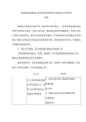 隧道辖区道路清扫保洁劳务保洁服务针对暴雨天气的应急预案.docx
