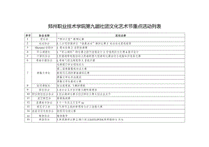 郑州职业技术学院第九届社团文化艺术节重点活动列表.docx