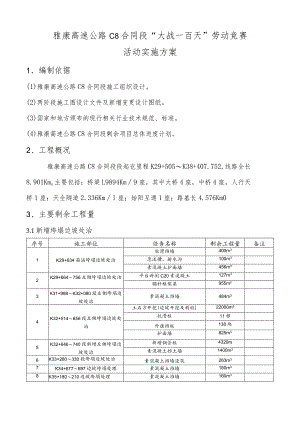 雅康高速公路C8合同段“大战一百天”劳动竞赛活动实施方案.docx