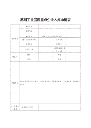 苏州工业园区重点版权企业入库申请表.docx