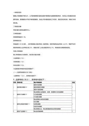 物业项目考核标准.docx