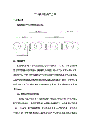 三轴搅拌桩施工方案.docx