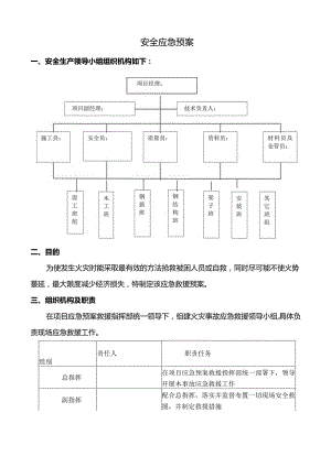 安全应急预案.docx